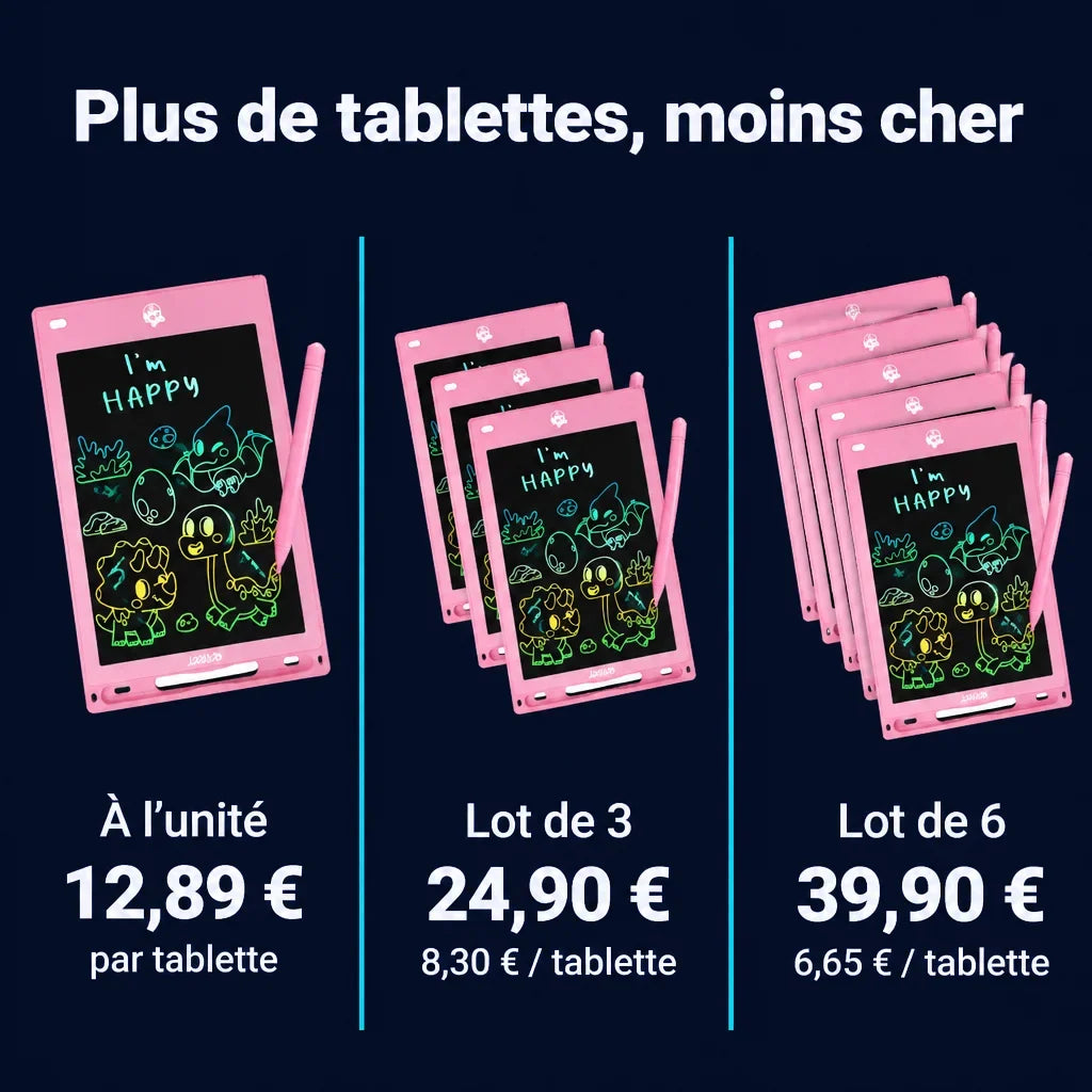 [Scale AI] comparison, Tablette de dessin LCD 8,5 pouces